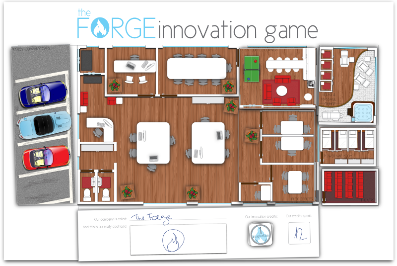 The Innovation Game's board design